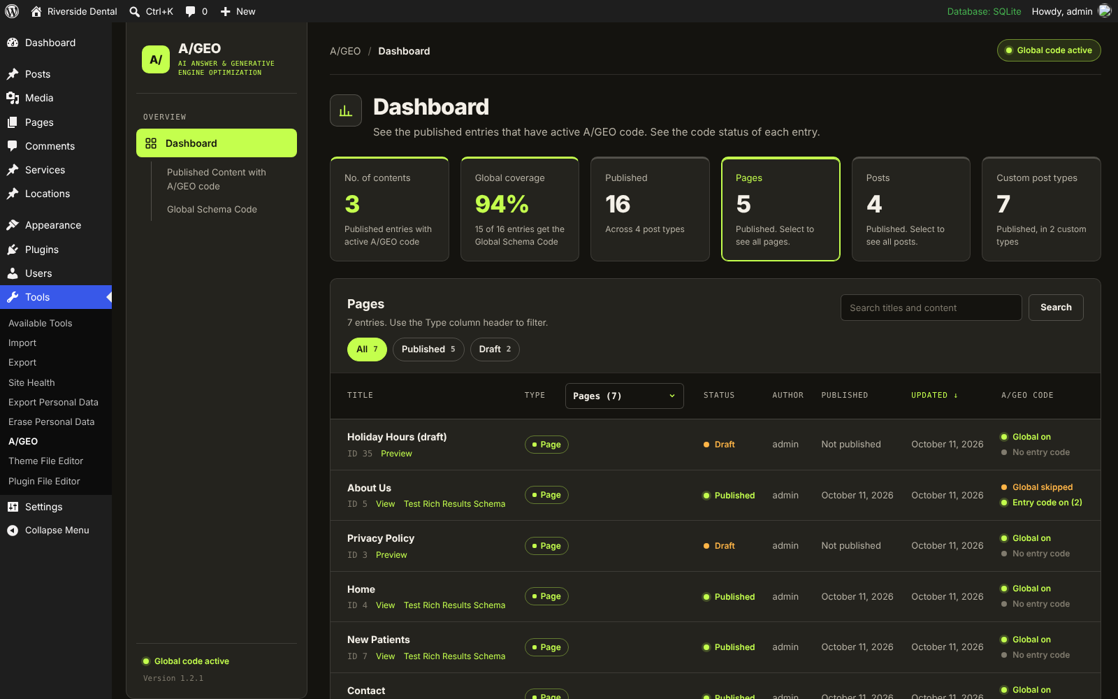 The A/GEO dashboard in WordPress. Cards show 3 published entries with active A/GEO code, 94% global coverage, 16 published entries, 5 pages, 4 posts and 7 custom post type entries. A table lists pages with their status and A/GEO code status.